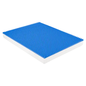Uratex Back Care Mattress Topper Medium Firm Uratex Back Care Mattress Topper Medium Firm